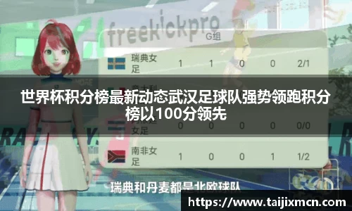 世界杯积分榜最新动态武汉足球队强势领跑积分榜以100分领先