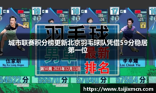 城市联赛积分榜更新北京羽毛球队凭借59分稳居第一位