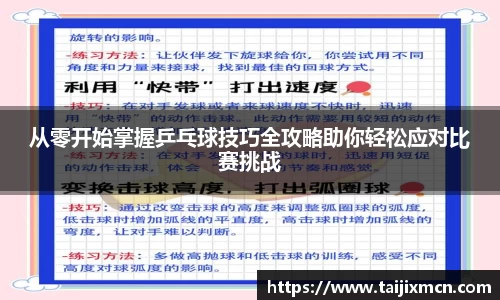 从零开始掌握乒乓球技巧全攻略助你轻松应对比赛挑战