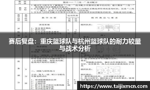 赛后复盘：重庆篮球队与杭州篮球队的耐力较量与战术分析