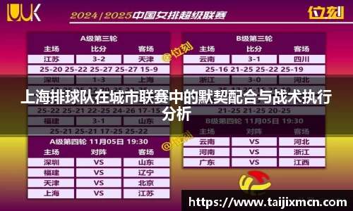 上海排球队在城市联赛中的默契配合与战术执行分析