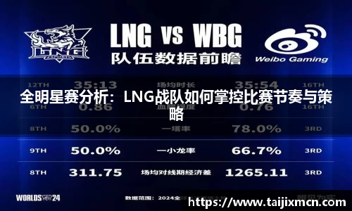 全明星赛分析：LNG战队如何掌控比赛节奏与策略