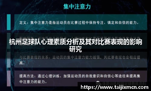 杭州足球队心理素质分析及其对比赛表现的影响研究