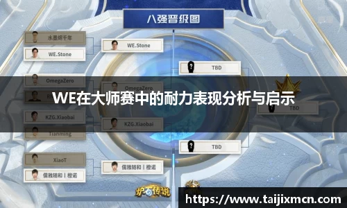 WE在大师赛中的耐力表现分析与启示