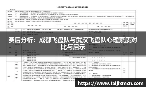 赛后分析：成都飞盘队与武汉飞盘队心理素质对比与启示