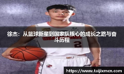 徐杰：从篮球新星到国家队核心的成长之路与奋斗历程