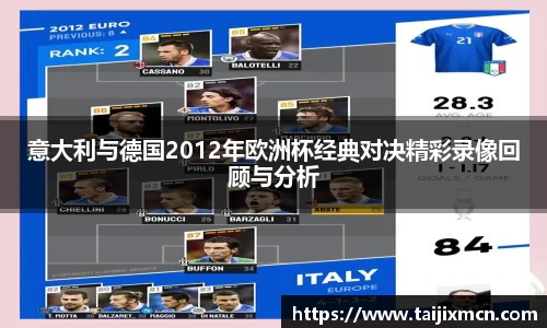意大利与德国2012年欧洲杯经典对决精彩录像回顾与分析