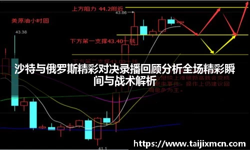 沙特与俄罗斯精彩对决录播回顾分析全场精彩瞬间与战术解析