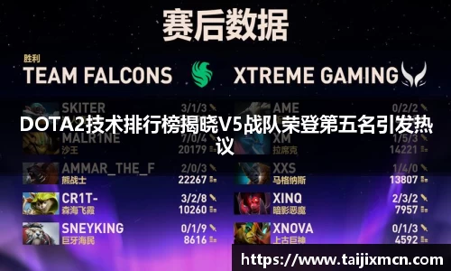DOTA2技术排行榜揭晓V5战队荣登第五名引发热议